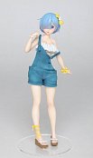 Re:Zero PVC Statue Rem Overalls Version 23 cm