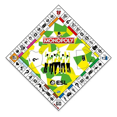 ESL Brettspiel Monopoly *Deutsche & Englische Version*