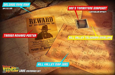 Zurück in die Zukunft Time Travel Memories Kit Plutonium Edition